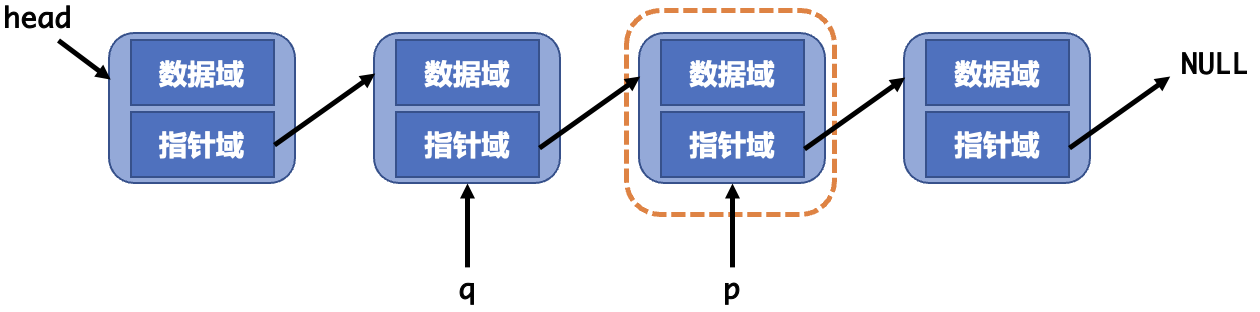 截屏2023-03-29 09.28.32